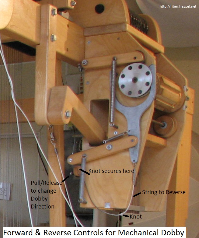 Forward-Reverse Adjustment on Mechanical Dobby